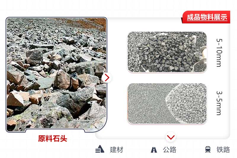 生產(chǎn)成品粒度可控，用途廣泛