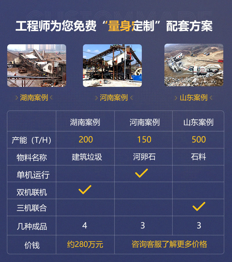 客戶案例遍及160多萬個(gè)國(guó)家和地區(qū)，可就近參觀